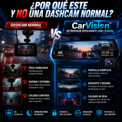 CarVision™ | Retrovisor Inteligente con Cámara
