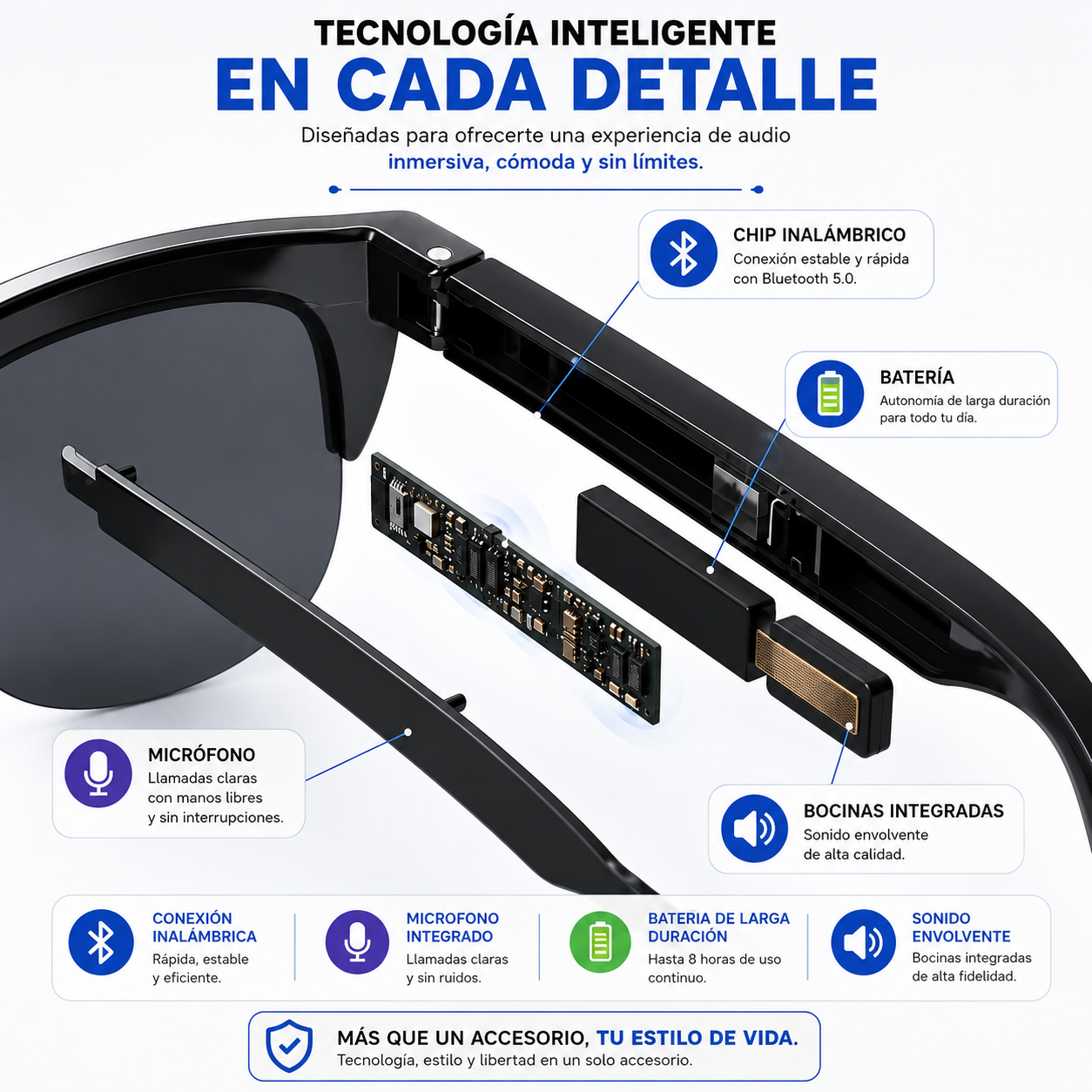 Gafas Auriculares Bluetooth y Micrófono AirGlass™