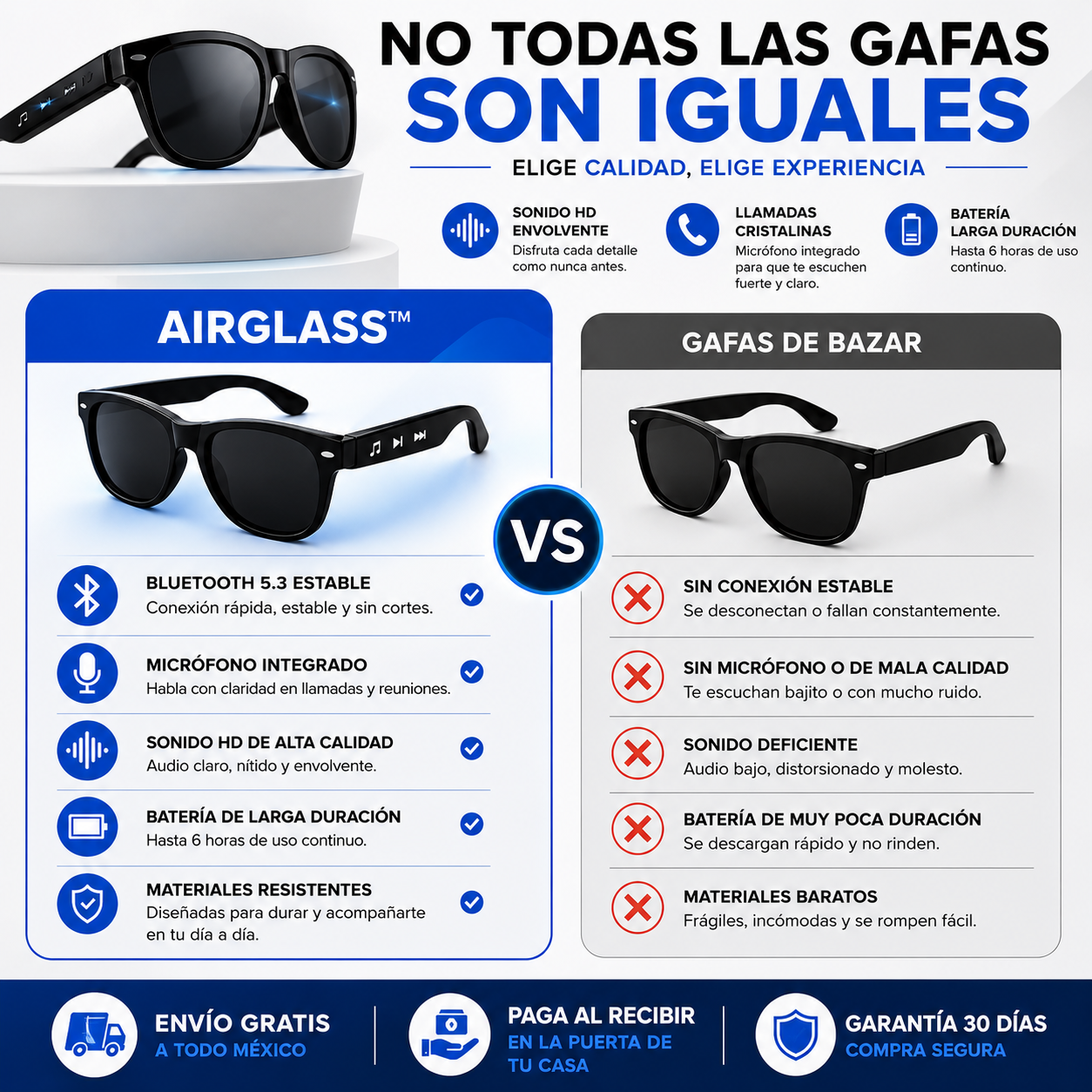Gafas Auriculares Bluetooth y Micrófono AirGlass™