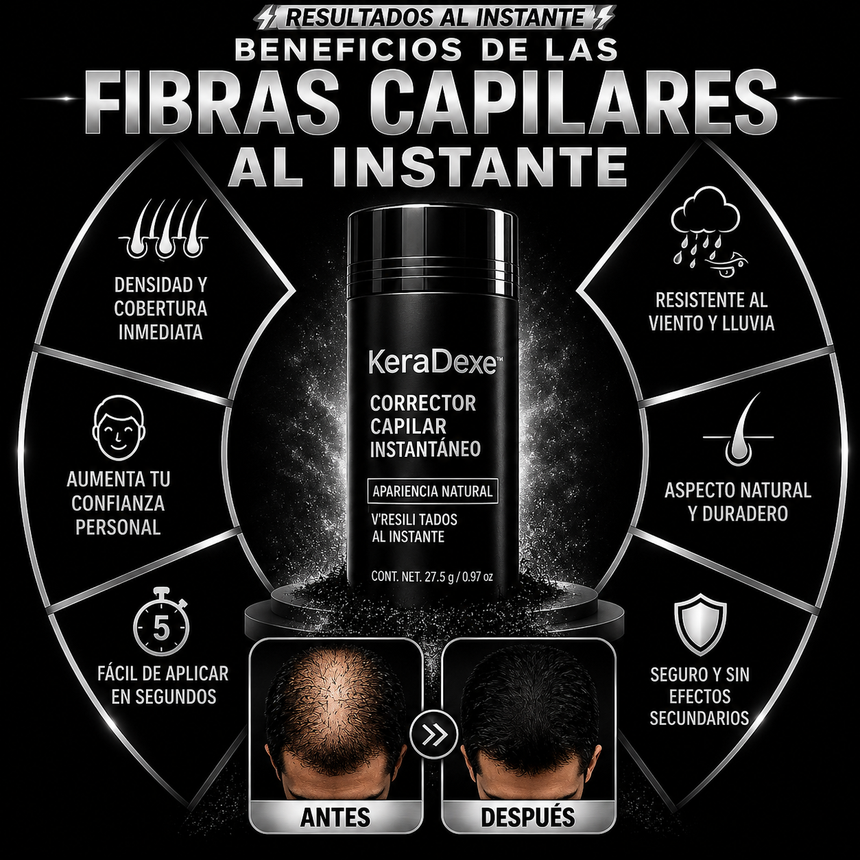 Corrector Capilar Instantáneo KeraDexe™