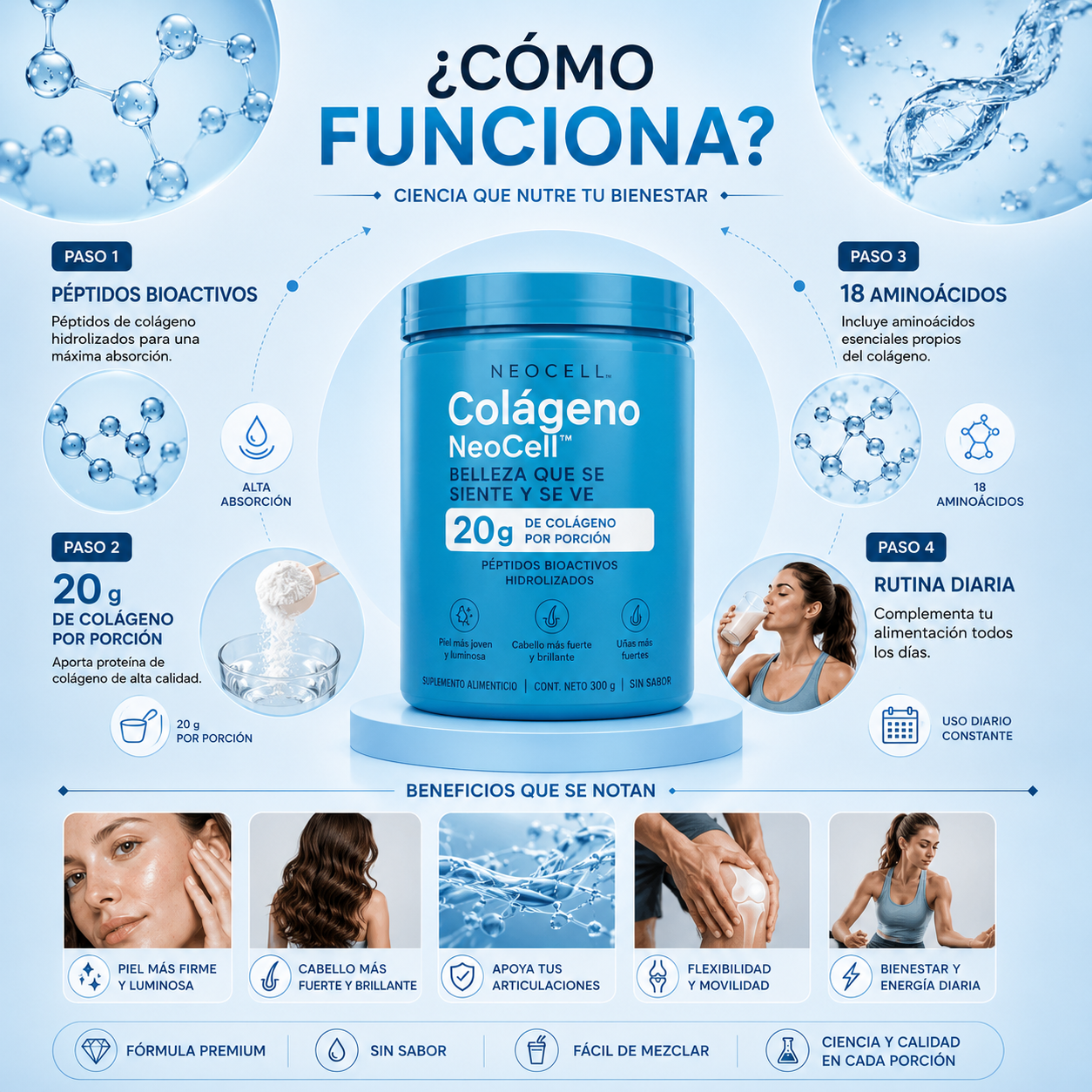 Colágeno NeoCell™ | Suplemento para Piel, Cabello y Uñas