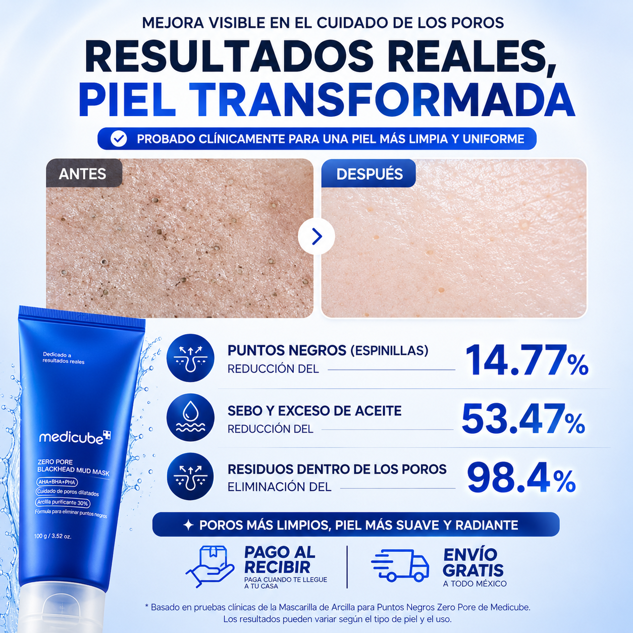 Medicube Zero Pore™ | Mascarilla Facial