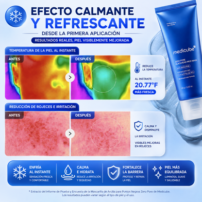 Medicube Zero Pore™ | Mascarilla Facial