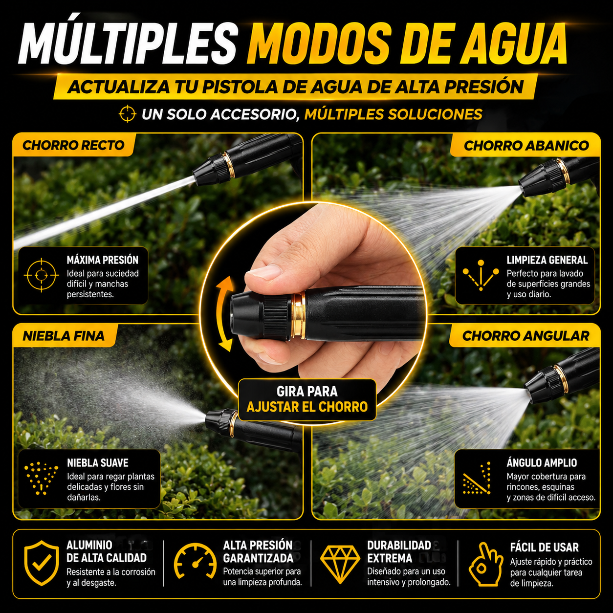 Boquilla de Alta Presión HYDROJET PRO™