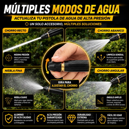 Boquilla de Alta Presión HYDROJET PRO™