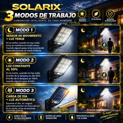 SOLARIX™ | Mega Pack 3 Lámparas LED Solares
