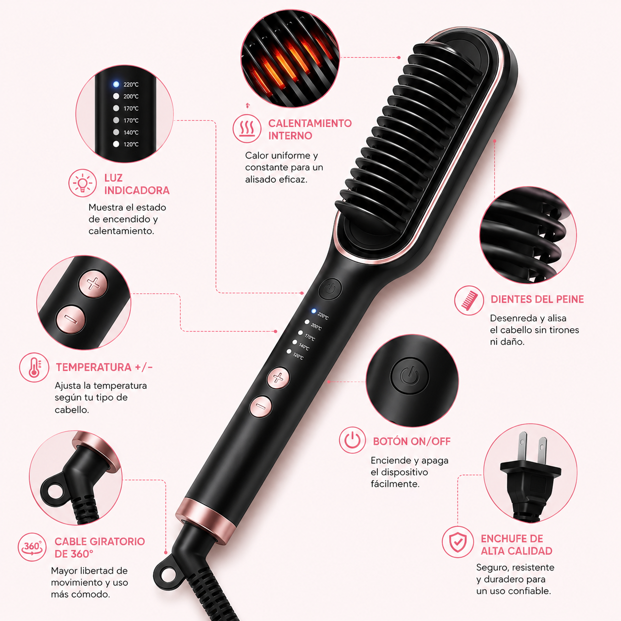 LissBrush™ | Cepillo Alaciador 3 en 1