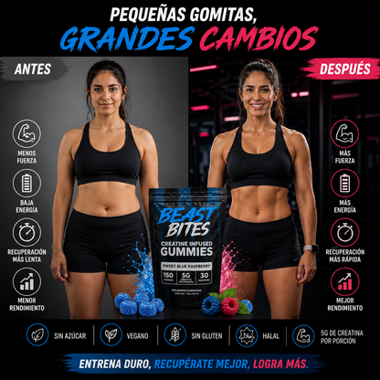 BEAST BITES™ | Gomitas de Creatina Sin Azúcar 150pz