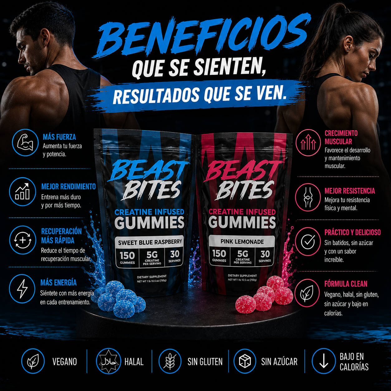 BEAST BITES™ | Gomitas de Creatina Sin Azúcar 150pz