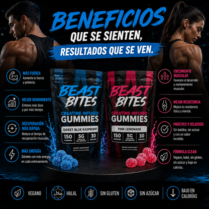 BEAST BITES™ | Gomitas de Creatina Sin Azúcar 150pz
