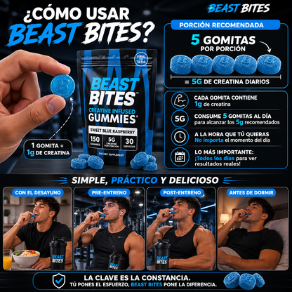 BEAST BITES™ | Gomitas de Creatina Sin Azúcar 150pz