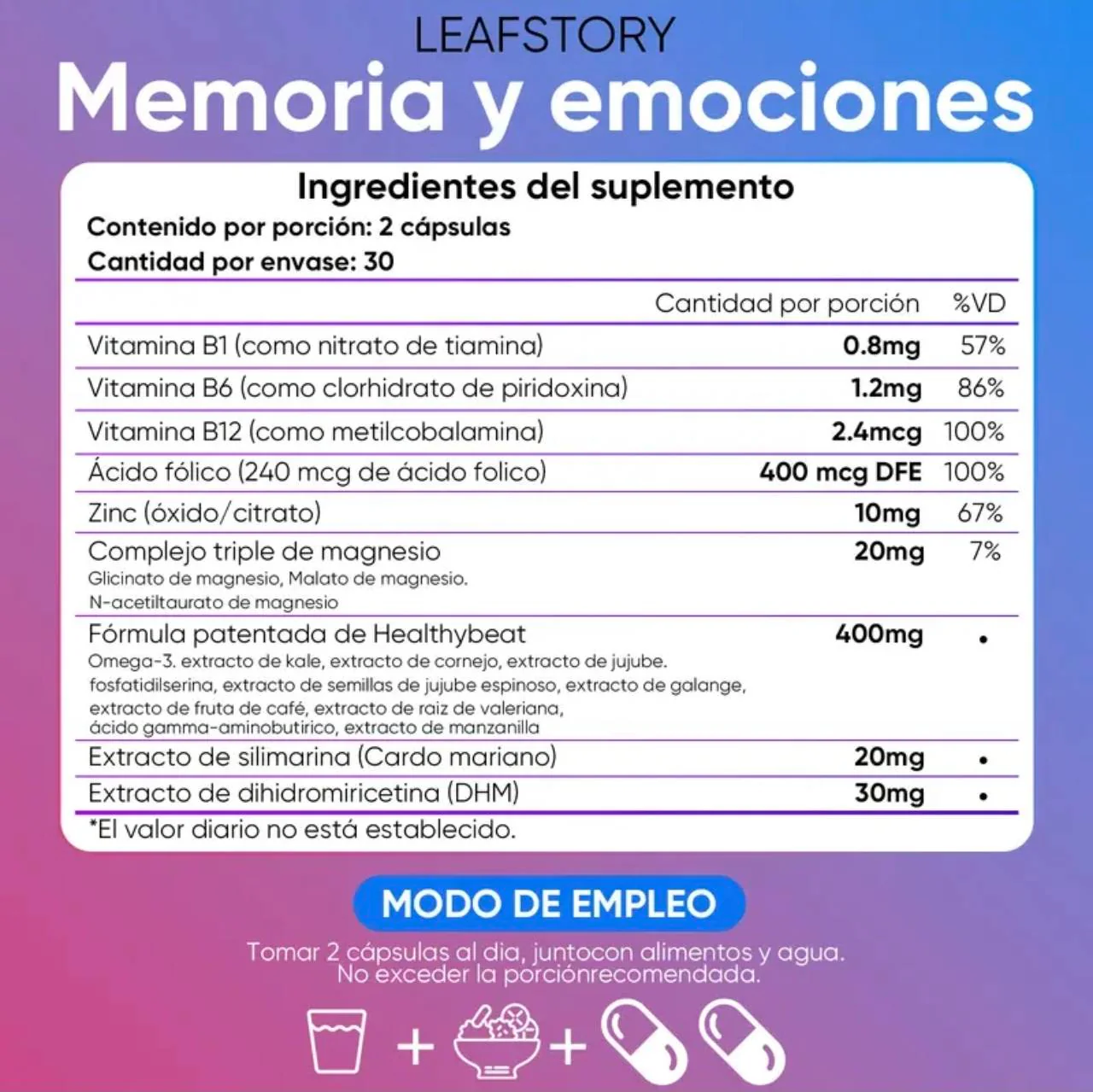 Suplemento Avanzado Para el Soporte Cerebral 60cp CEREBRO