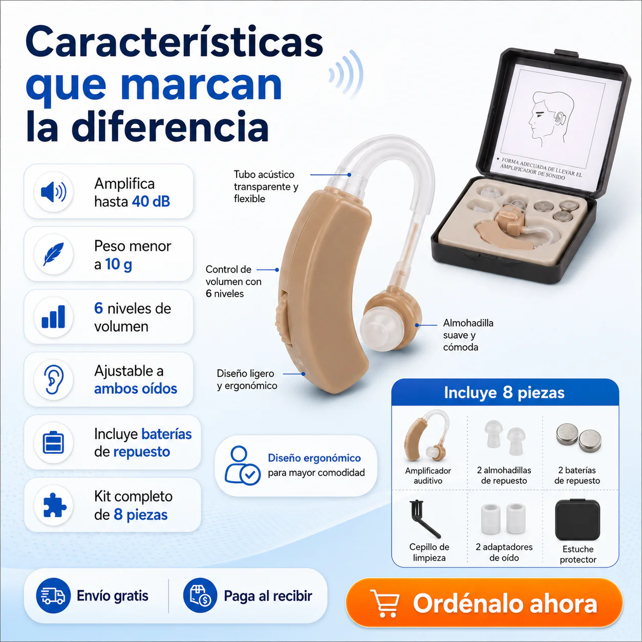 Cyber Sonic™ | Audífono Amplificador